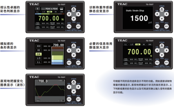 TD-700T - Image 3
