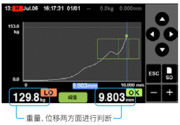 TD-9000T - Image 3